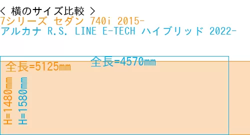 #7シリーズ セダン 740i 2015- + アルカナ R.S. LINE E-TECH ハイブリッド 2022-